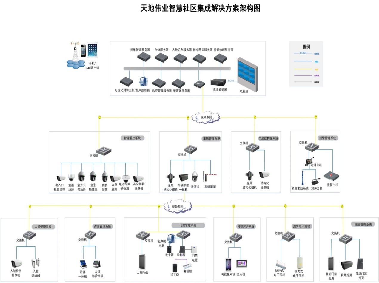 ylg060net永利娱高(中国)股份有限公司官网