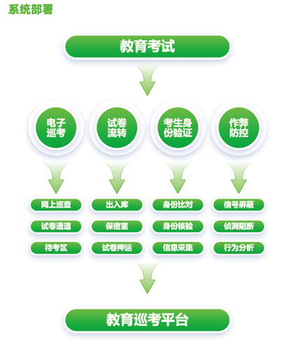 ylg060net永利娱高(中国)股份有限公司官网