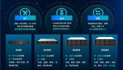 ylg060net永利娱高(中国)股份有限公司官网
