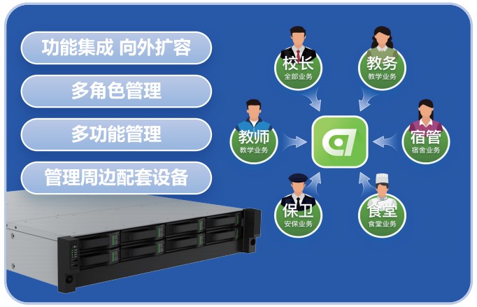 ylg060net永利娱高(中国)股份有限公司官网