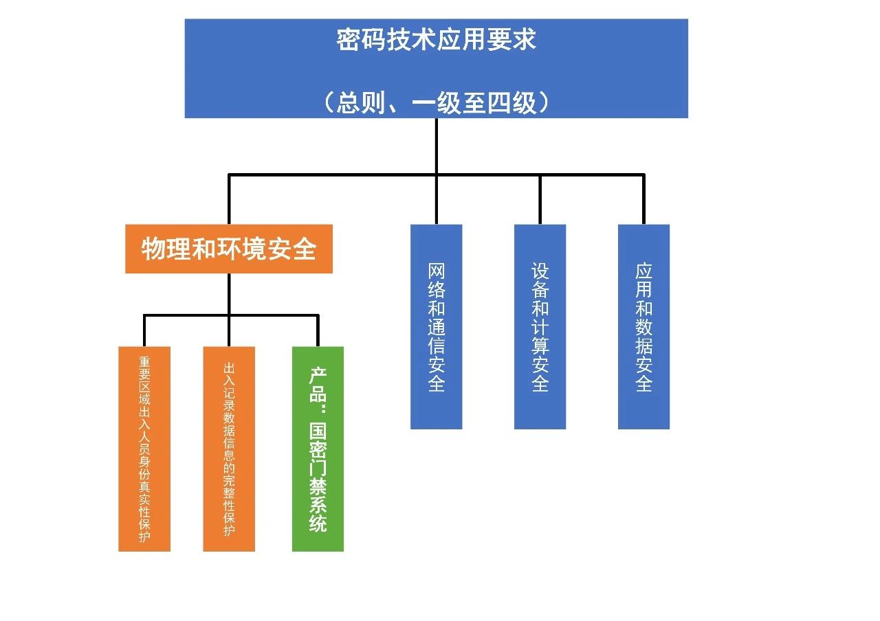 ylg060net永利娱高(中国)股份有限公司官网