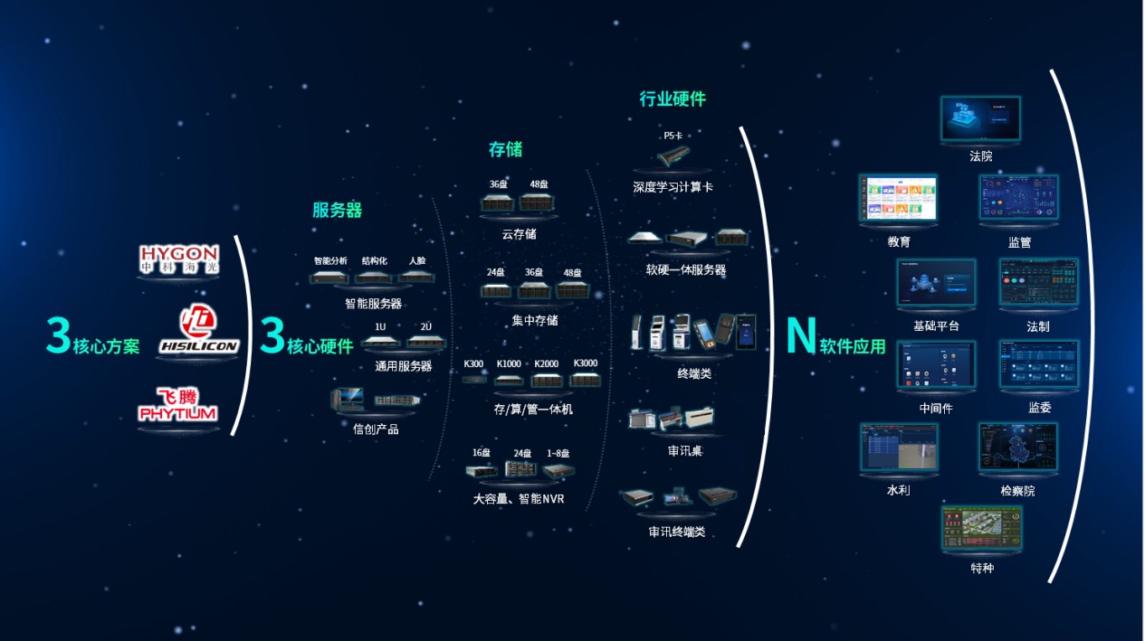 ylg060net永利娱高(中国)股份有限公司官网
