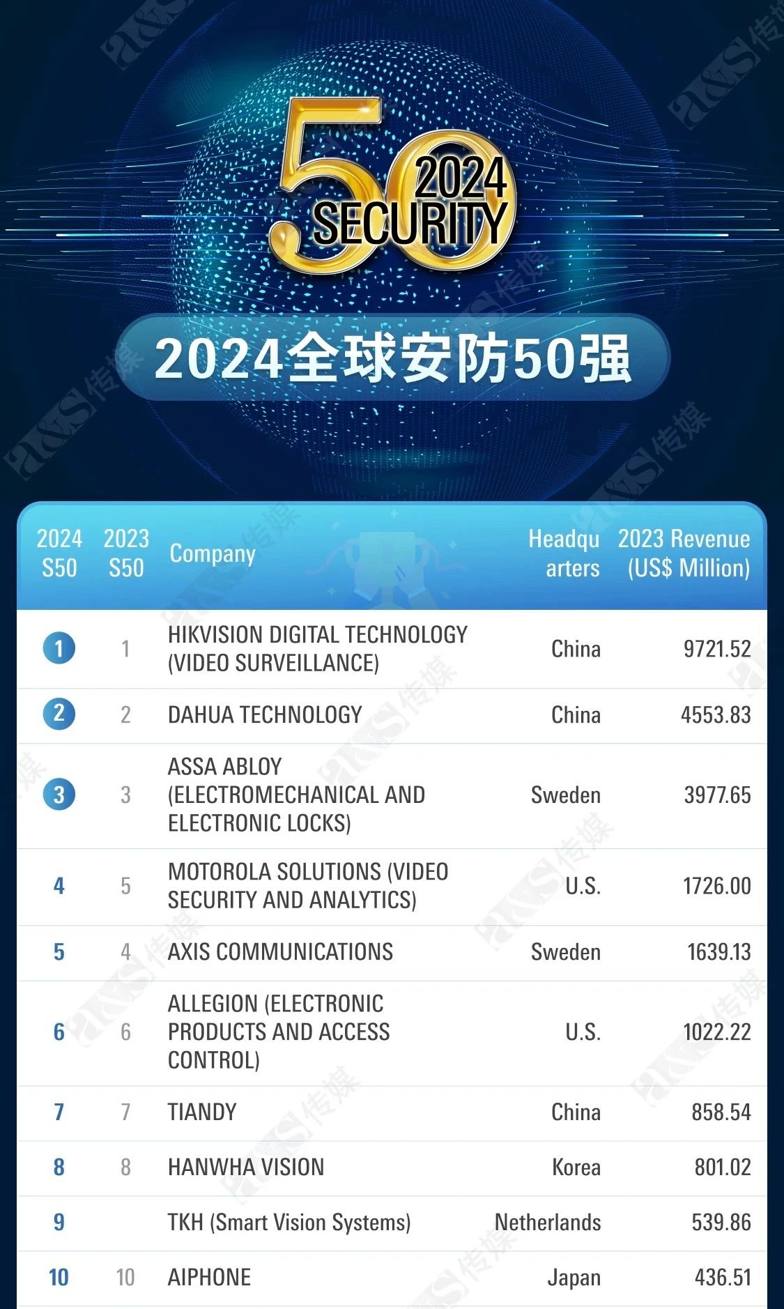 ylg060net永利娱高(中国)股份有限公司官网