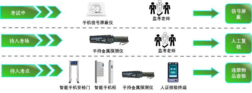 ylg060net永利娱高(中国)股份有限公司官网