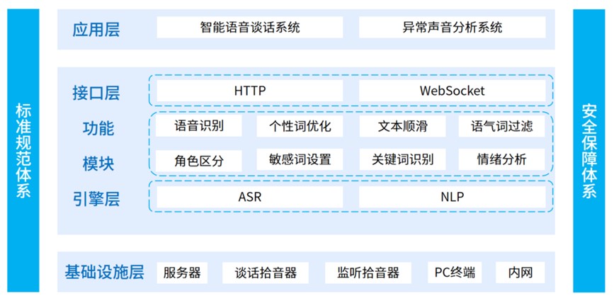 ylg060net永利娱高(中国)股份有限公司官网