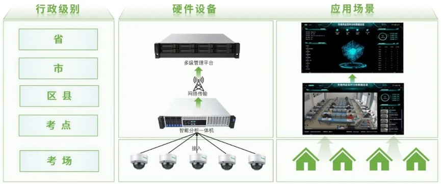 ylg060net永利娱高(中国)股份有限公司官网