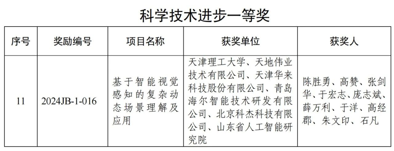 ylg060net永利娱高(中国)股份有限公司官网
