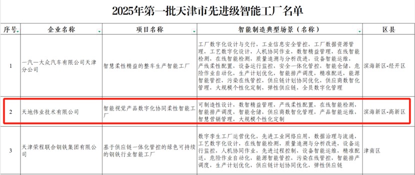 ylg060net永利娱高(中国)股份有限公司官网