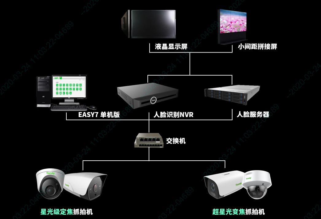 ylg060net永利娱高(中国)股份有限公司官网