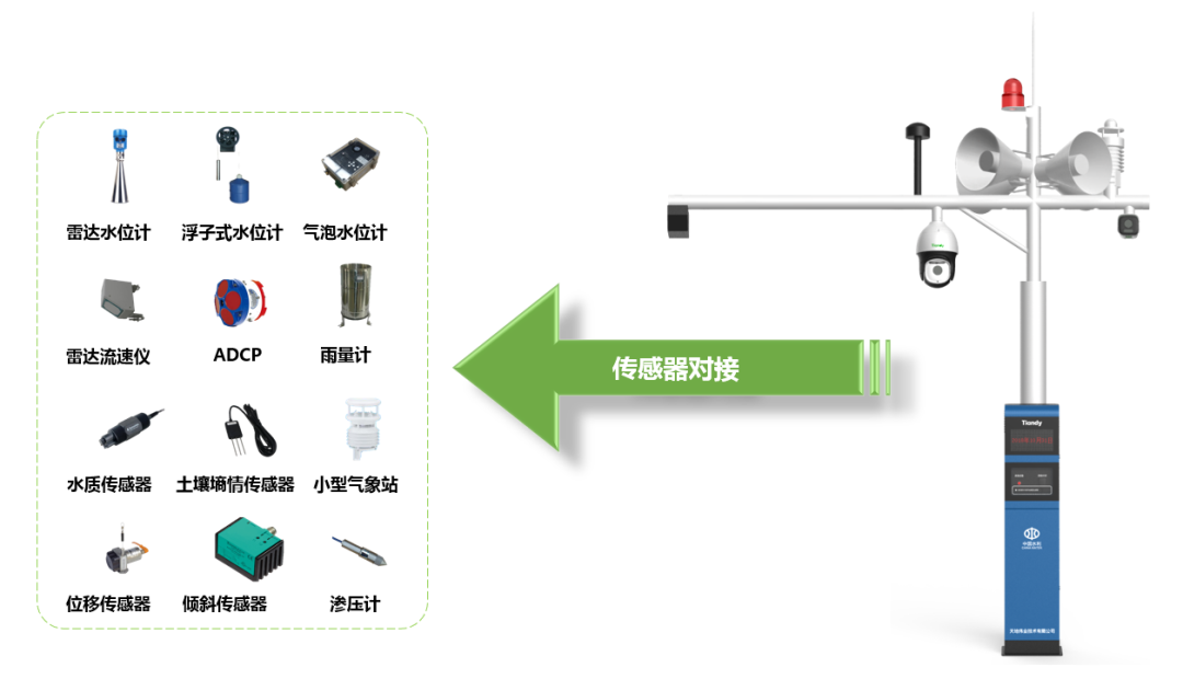 ylg060net永利娱高(中国)股份有限公司官网