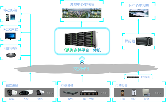 ylg060net永利娱高(中国)股份有限公司官网