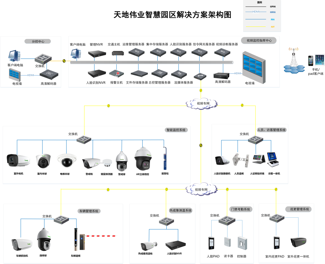 ylg060net永利娱高(中国)股份有限公司官网