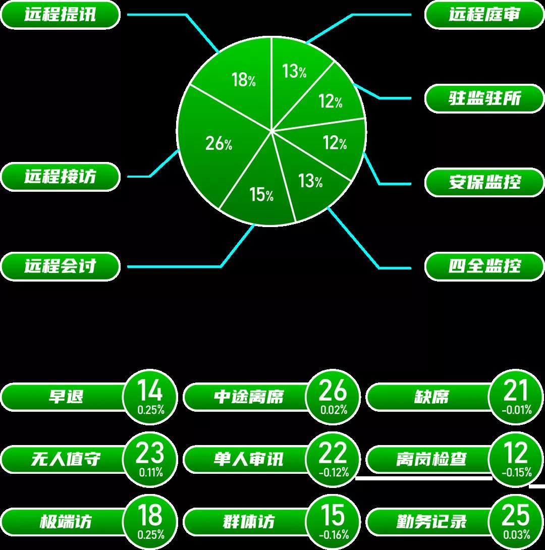 ylg060net永利娱高(中国)股份有限公司官网