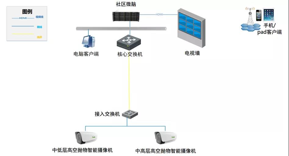 ylg060net永利娱高(中国)股份有限公司官网