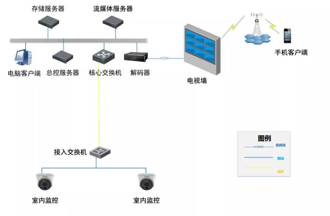 ylg060net永利娱高(中国)股份有限公司官网