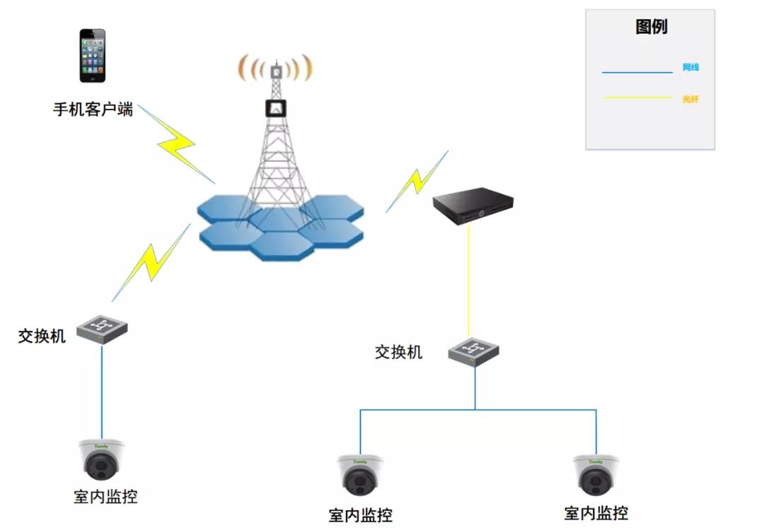 ylg060net永利娱高(中国)股份有限公司官网