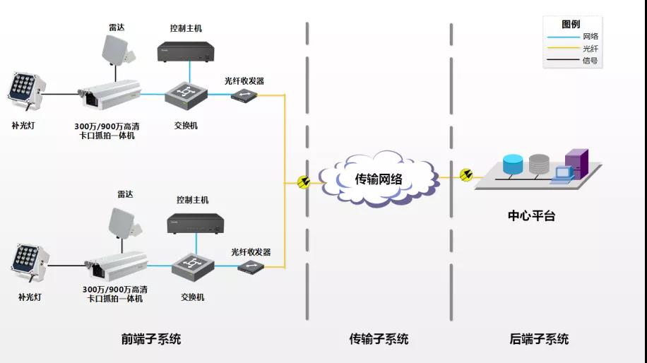 ylg060net永利娱高(中国)股份有限公司官网