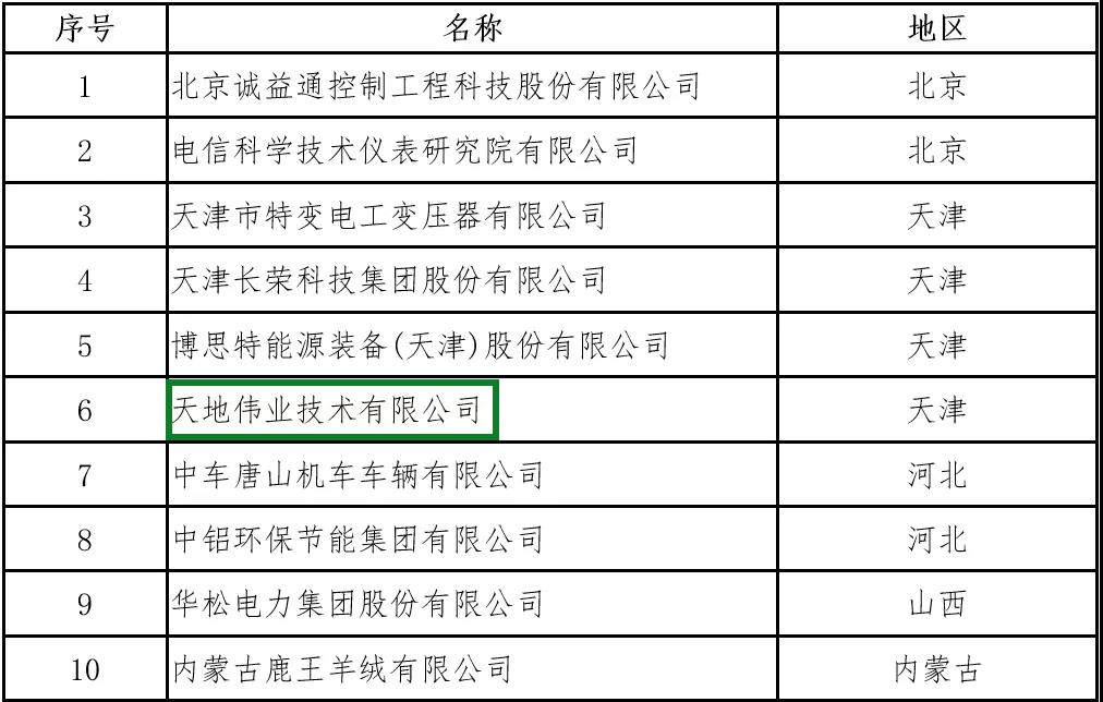 ylg060net永利娱高(中国)股份有限公司官网