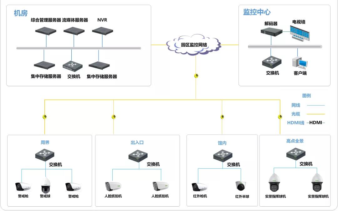 ylg060net永利娱高(中国)股份有限公司官网
