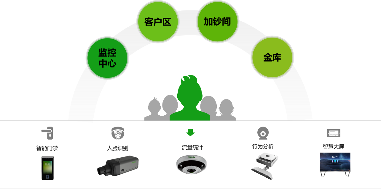 ylg060net永利娱高(中国)股份有限公司官网