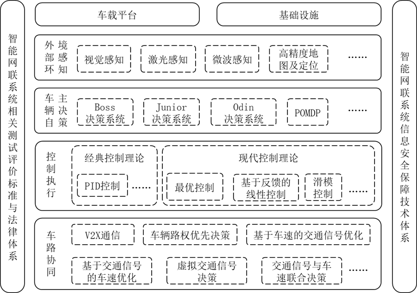 ylg060net永利娱高(中国)股份有限公司官网