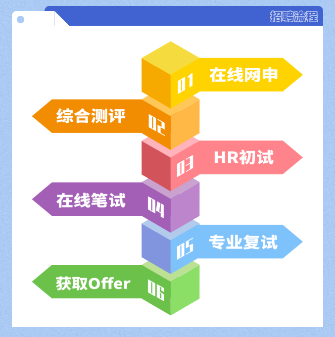 ylg060net永利娱高(中国)股份有限公司官网
