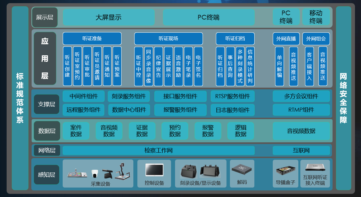 ylg060net永利娱高(中国)股份有限公司官网