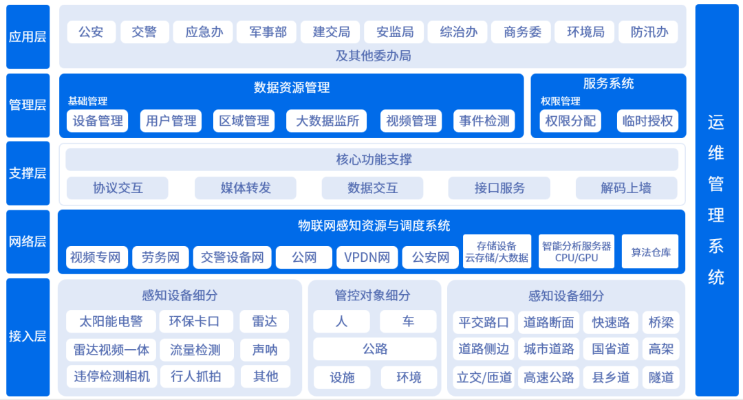 ylg060net永利娱高(中国)股份有限公司官网