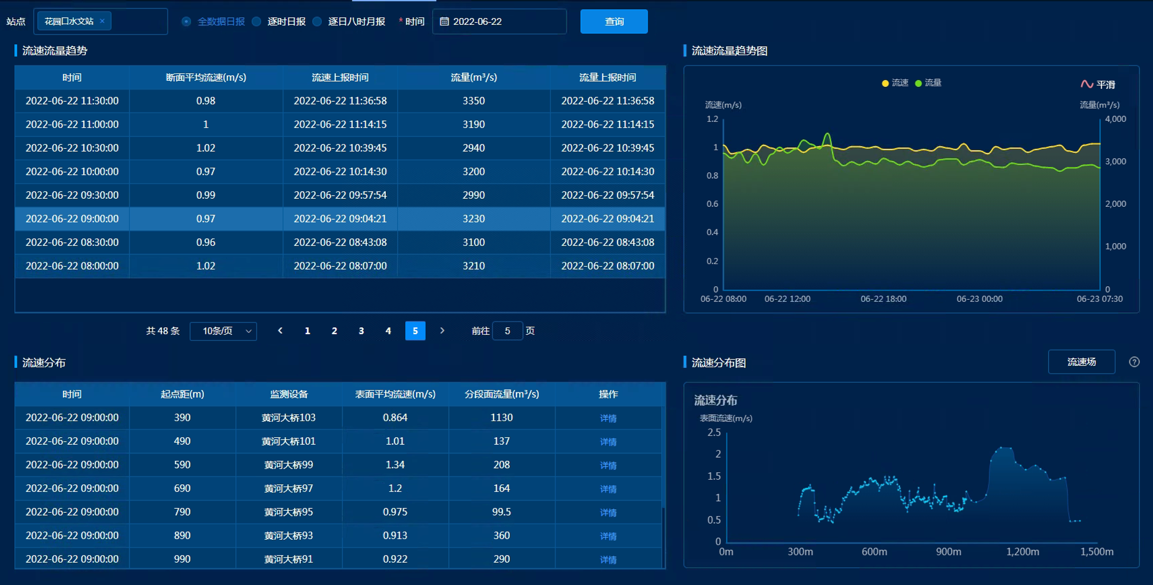ylg060net永利娱高(中国)股份有限公司官网