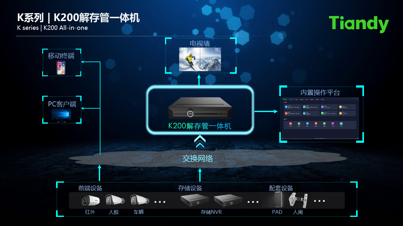 ylg060net永利娱高(中国)股份有限公司官网