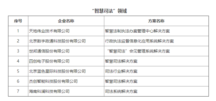 ylg060net永利娱高(中国)股份有限公司官网