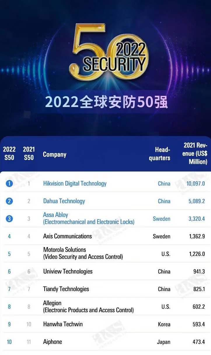 ylg060net永利娱高(中国)股份有限公司官网