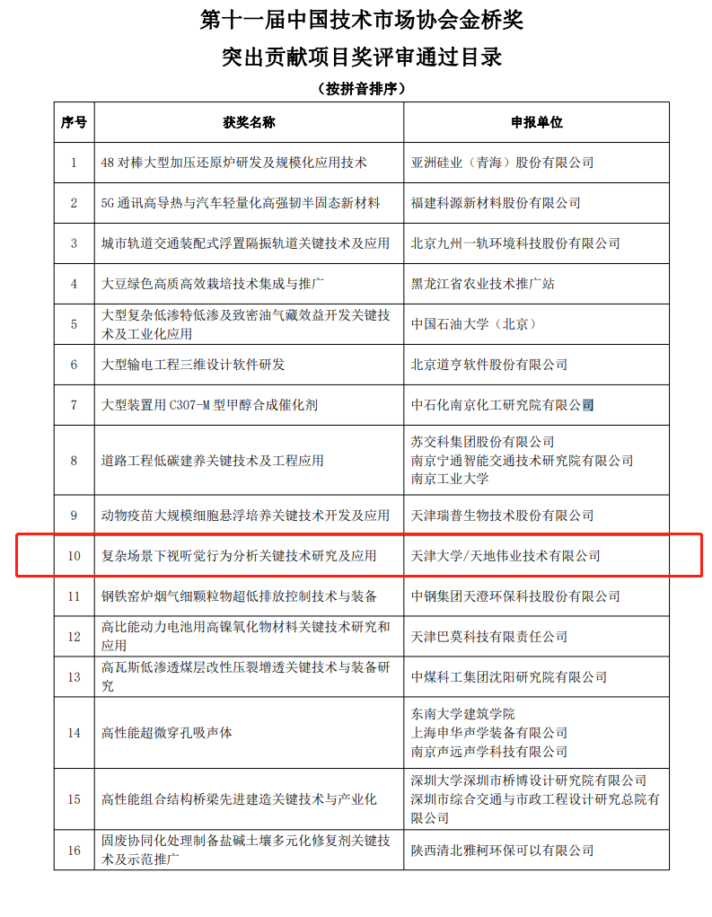 ylg060net永利娱高(中国)股份有限公司官网